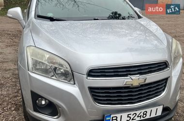 Характеристики Chevrolet Tracker Позашляховик / Кросовер