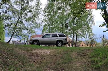 Характеристики Chevrolet TrailBlazer Позашляховик / Кросовер
