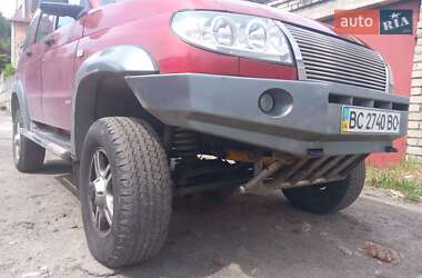 Цены УАЗ Внедорожник / Кроссовер