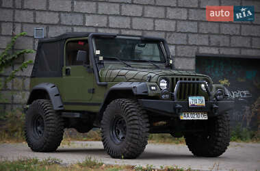 Характеристики Jeep Wrangler Внедорожник / Кроссовер