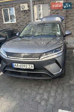 Ціни BYD Yuan Up Позашляховик / Кросовер