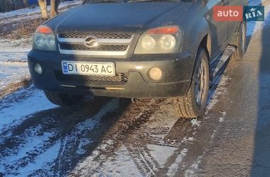 Ціни ZX Позашляховик / Кросовер