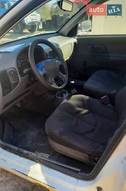 Volkswagen Caddy 2002