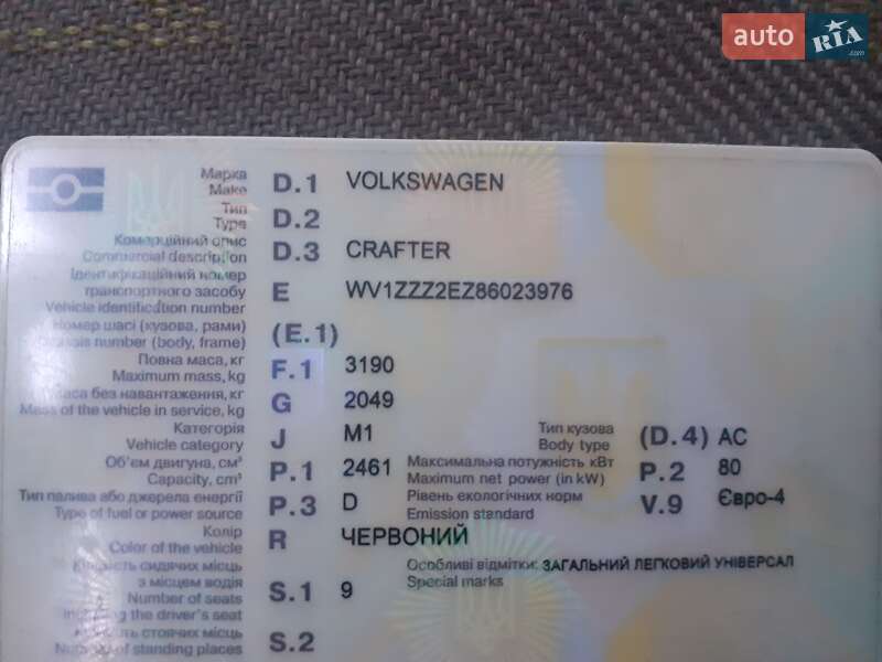 Легковые Volkswagen Crafter