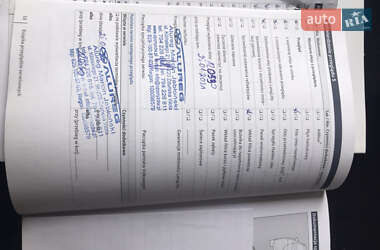 Volkswagen Passat  2017