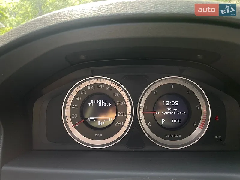 Volvo S80