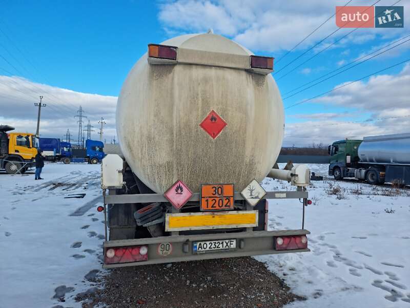 Willig Sanz 2001 Willig Sanz 2001
