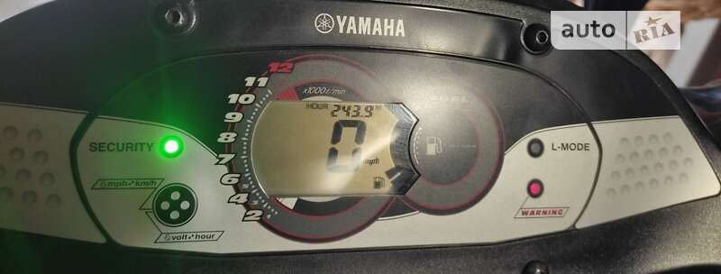 Yamaha FX HO Cruiser