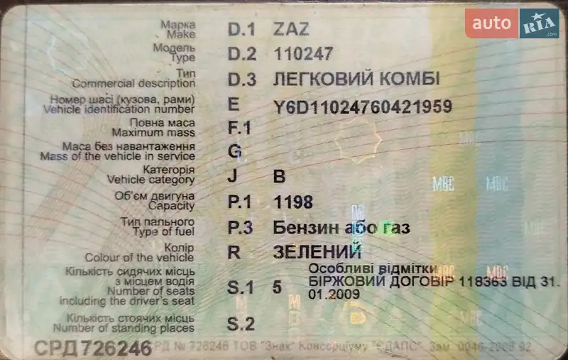ЗАЗ 1102 Таврія-Нова