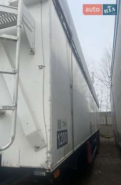 Цены General Trailers Зерновоз - полуприцеп