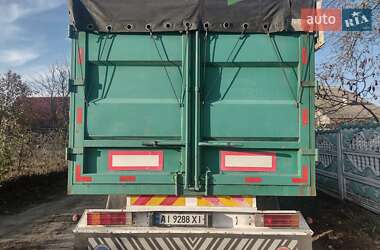 Цены Kogel Зерновоз - полуприцеп