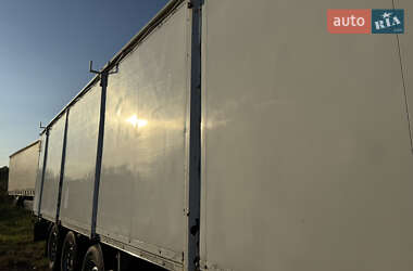 Ціни Kogel Зерновоз - напівпричіп