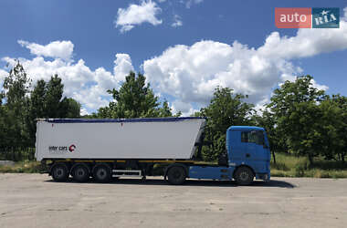 Цены MAN Зерновоз