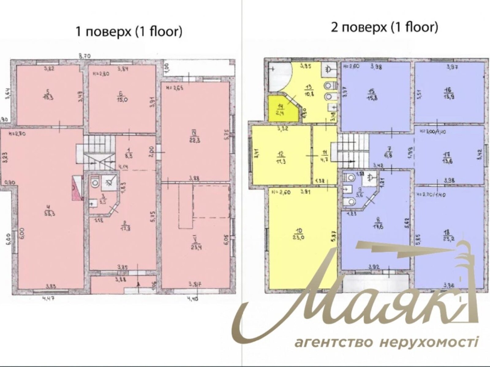 трипроверховий будинок з ремонтом, 350 кв. м, цегла. Здається помісячно в Києві, в районі Голосіївський фото 1