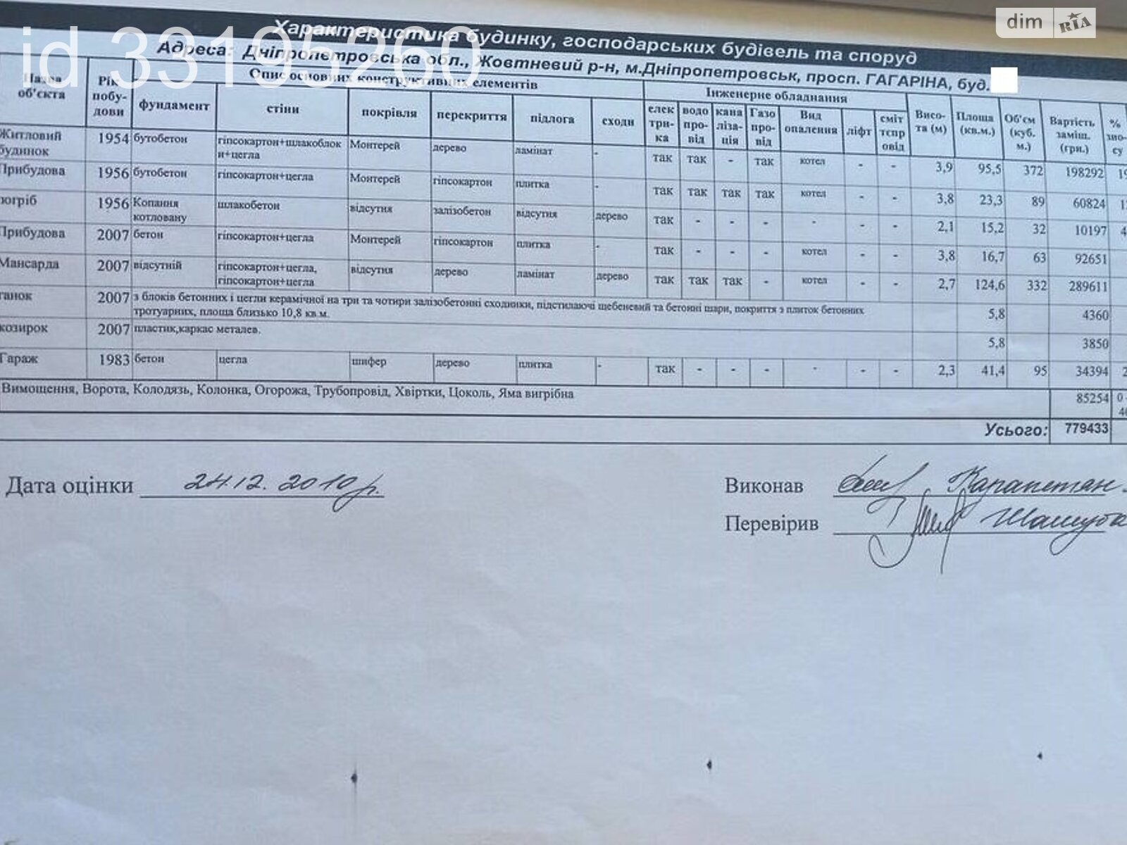 двухэтажный дом с гаражом, 192 кв. м, кирпич. Сдается помесячно в Днепре, в районе Соборный фото 1 двухэтажный дом с гаражом, 192 кв. м, кирпич. Сдается помесячно в Днепре, в районе Соборный фото 1