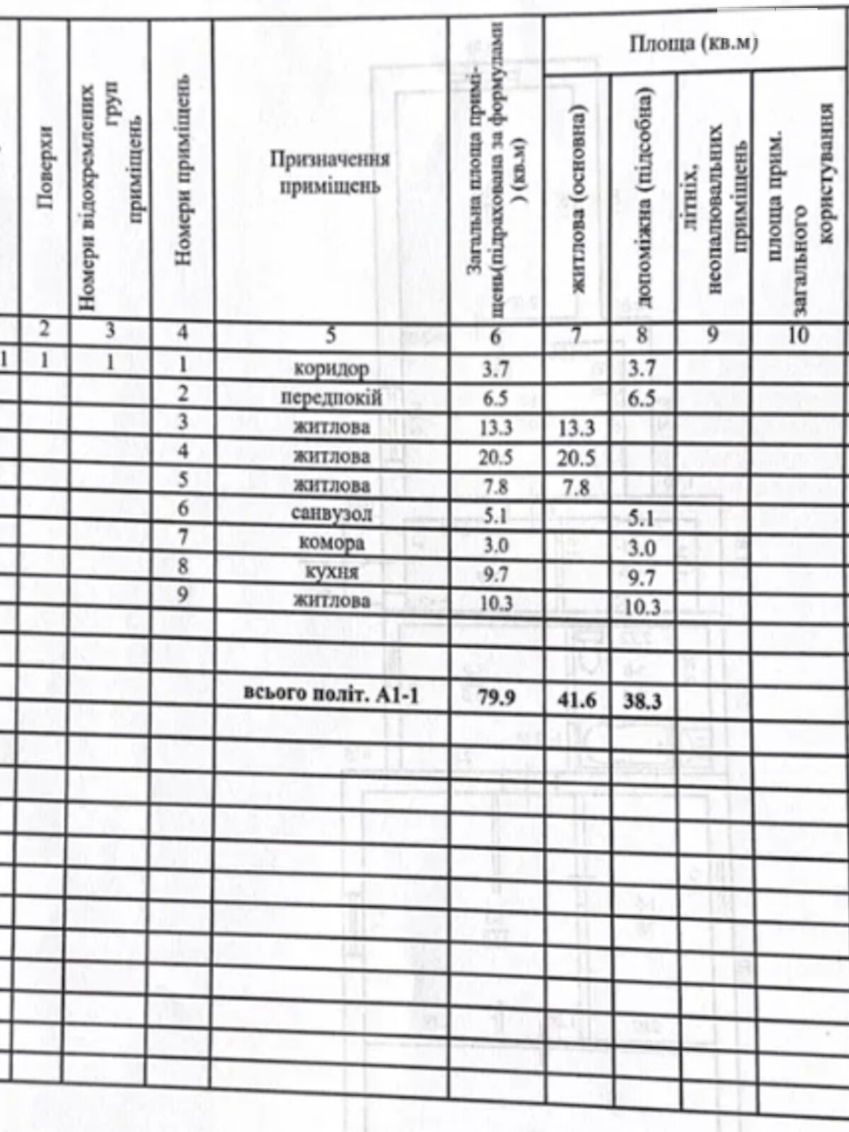 однопроверховий будинок з гаражем, 79.9 кв. м, шлакоблок. Здається помісячно в Дніпрі, в районі Металургів фото 1