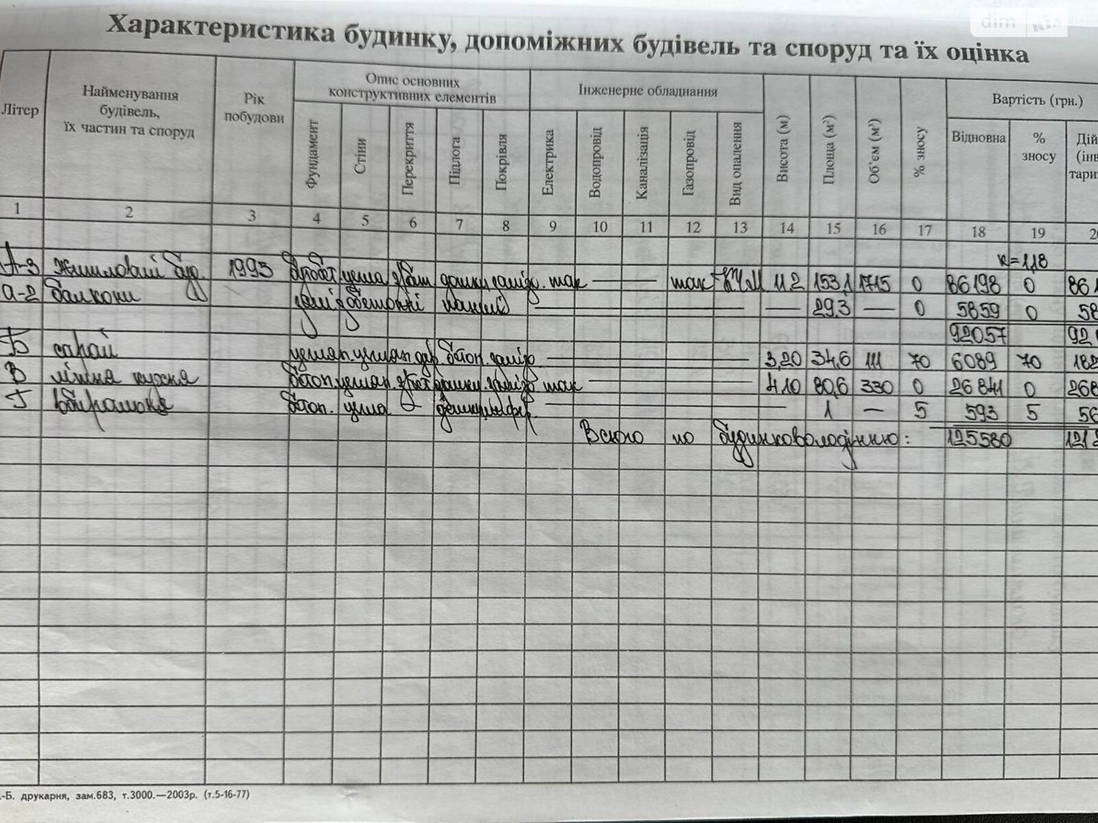 трехэтажный дом с верандой, 365.7 кв. м, кирпич. Сдается помесячно в Дублянах, в районе Дубляны фото 1
