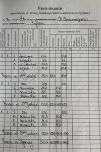 трехэтажный дом с верандой, 365.7 кв. м, кирпич. Сдается помесячно в Дублянах, в районе Дубляны фото 2