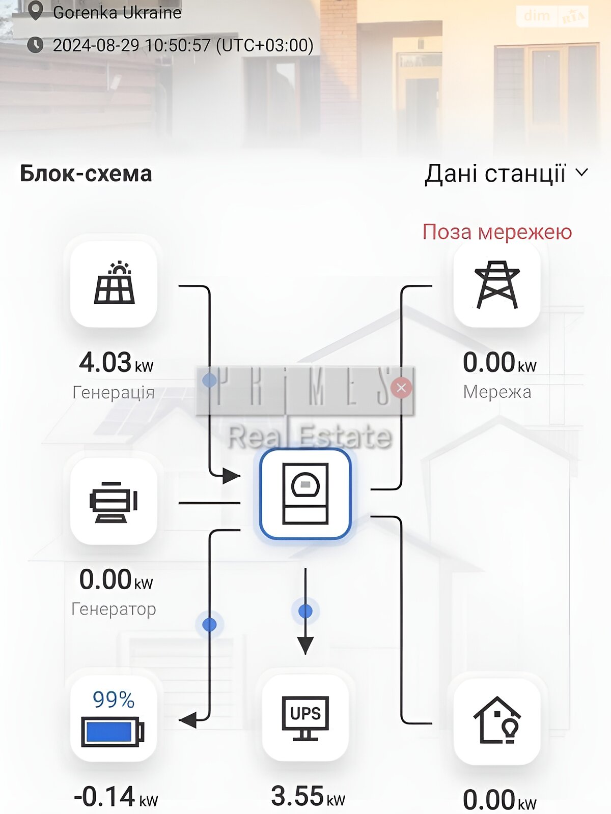 двухэтажный дом, 180 кв. м, кирпич. Сдается помесячно в Горенке фото 1 двухэтажный дом, 180 кв. м, кирпич. Сдается помесячно в Горенке фото 1