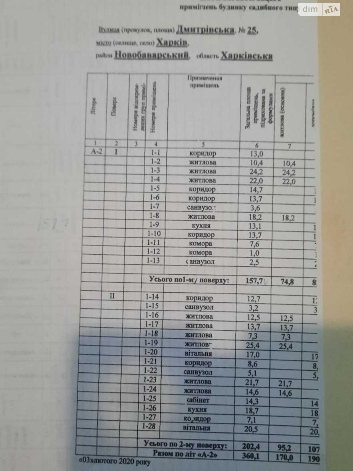 двопроверховий будинок з верандою, 360.1 кв. м, цегла. Здається помісячно в Харкові, в районі Новобаварський фото 1