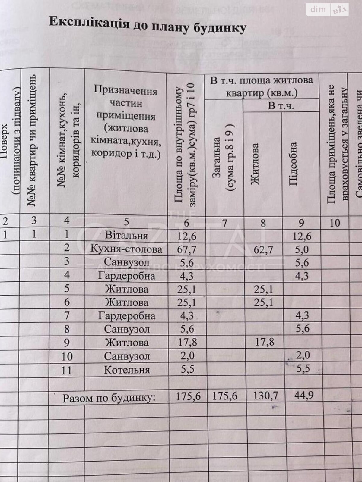 одноэтажный дом с гаражом, 230 кв. м, кирпич. Сдается помесячно в Киеве, в районе Дарницкий фото 1