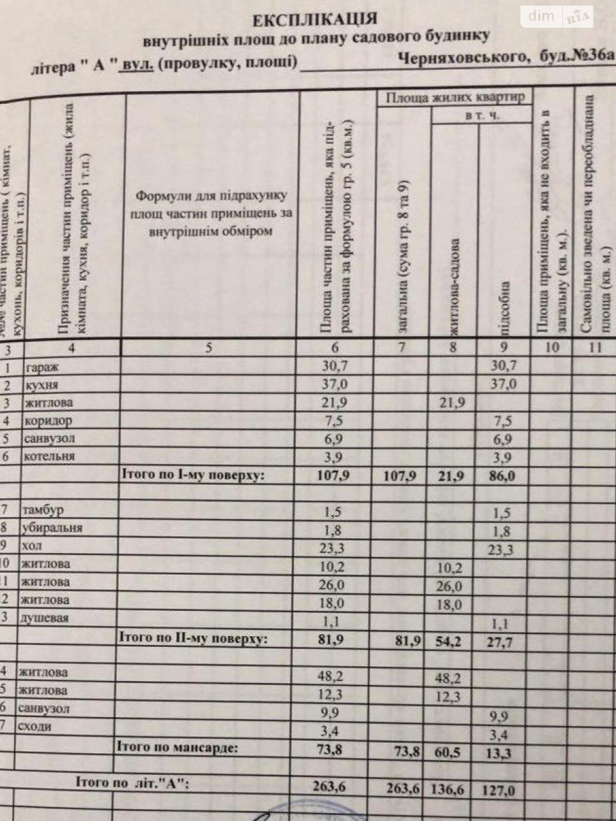 трехэтажный дом, 264 кв. м, кирпич. Сдается помесячно в Киеве, в районе Шевченковский фото 1