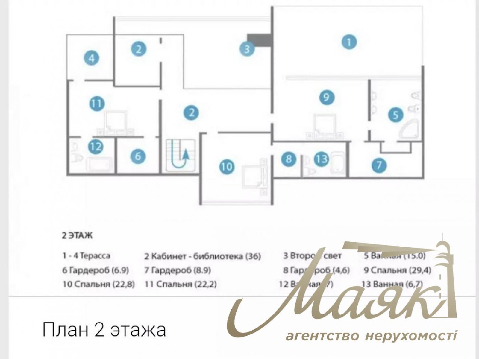 двоповерховий будинок бесідка, 540 кв. м, цегла. Здається помісячно в Лютіжі фото 1