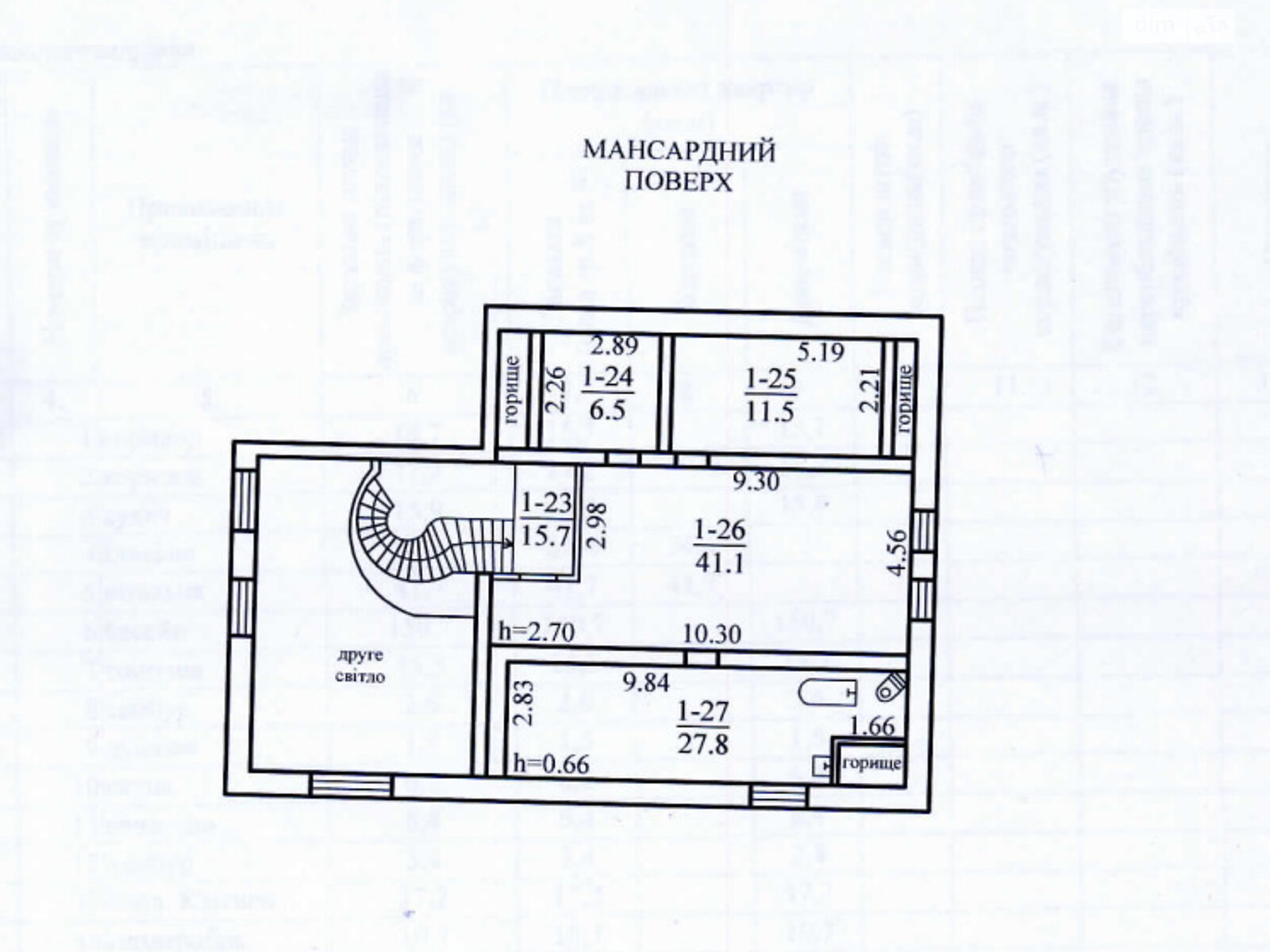 трехэтажный дом, 732.9 кв. м, кирпич. Сдается помесячно в Новоалександровке фото 1