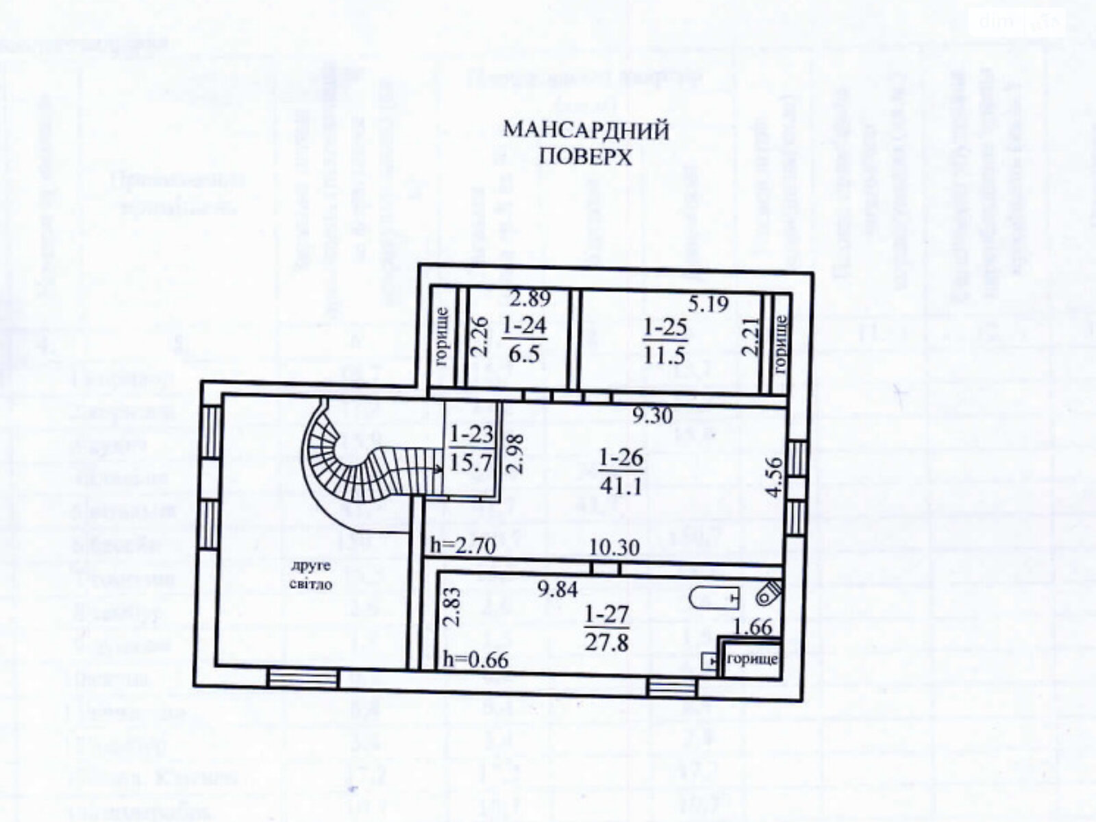 трехэтажный дом, 732 кв. м, кирпич. Сдается помесячно в Новоалександровке фото 1