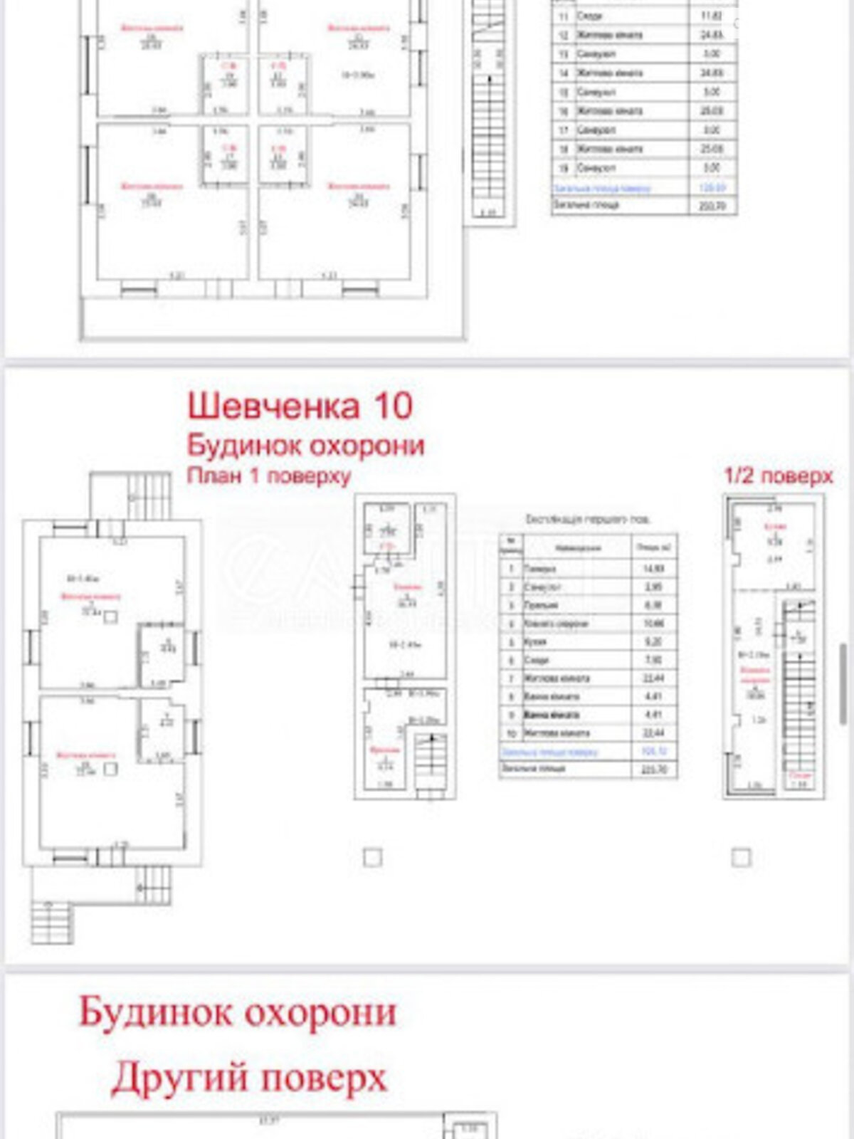 четырехэтажный дом с ремонтом, 4500 кв. м, кирпич. Сдается помесячно в Обухове, в районе Обухов фото 1