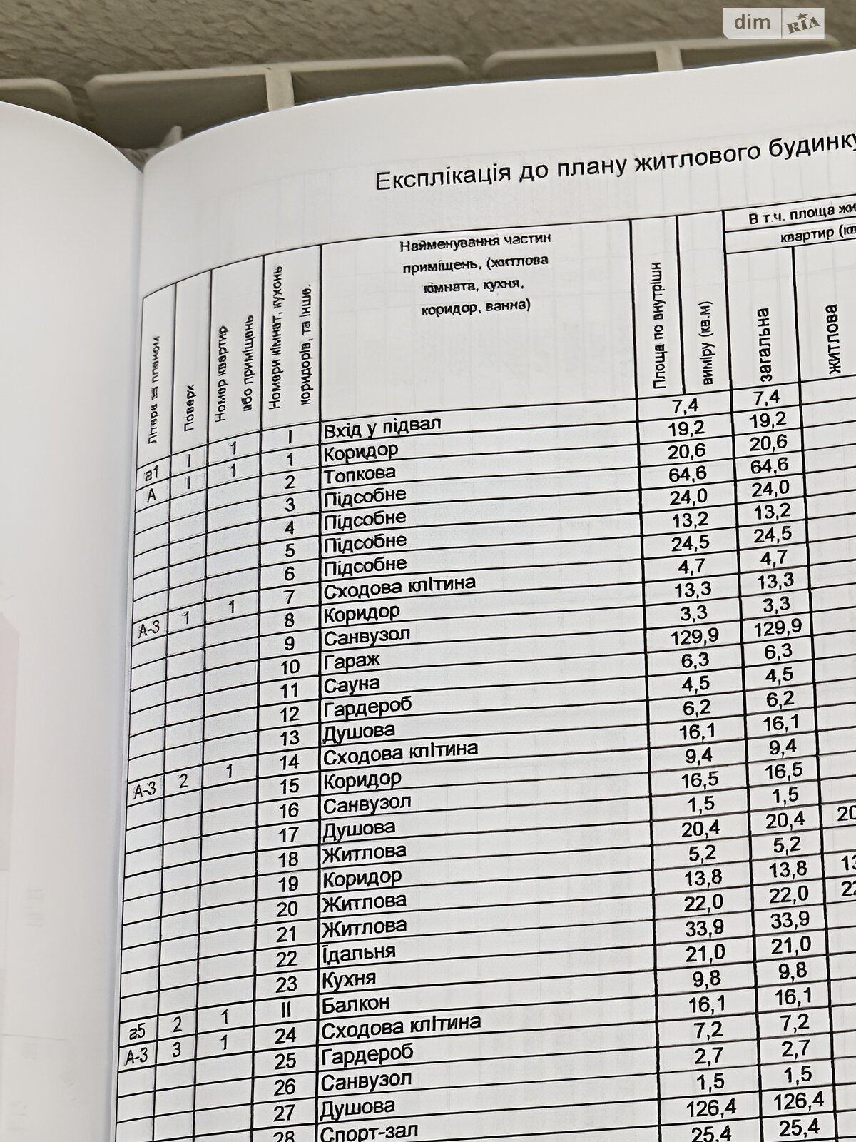 триповерховий будинок з балконом, 690 кв. м, цегла. Здається помісячно в Одесі, в районі Царське Село фото 1 трипроверховий будинок з балконом, 690 кв. м, цегла. Здається помісячно в Одесі, в районі Царське Село фото 1