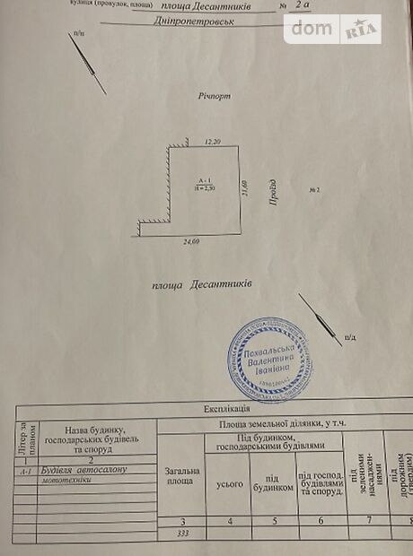 Готовый бизнес в Днепре, сдам в аренду по Десантников площадь, район Шевченковский, цена: 30 000 грн за объект фото 1 Готовый бизнес в Днепре, сдам в аренду по Десантников площадь, район Шевченковский, цена: 30 000 грн за объект фото 1
