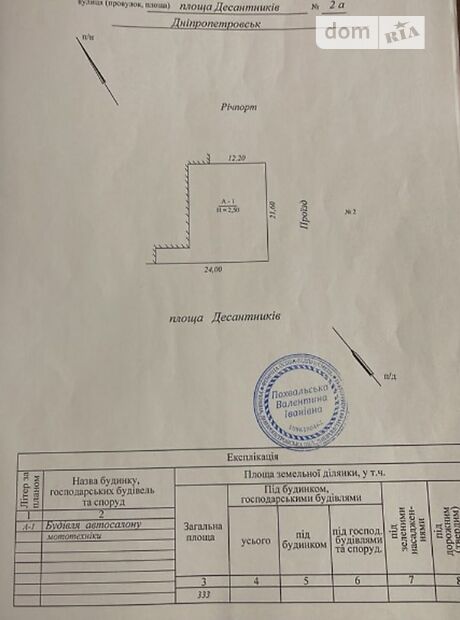 Готовый бизнес в Днепре, сдам в аренду по Десантников улица, район Центральный, цена: 30 000 грн за объект фото 1 Готовый бизнес в Днепре, сдам в аренду по Десантников улица, район Центральный, цена: 30 000 грн за объект фото 1
