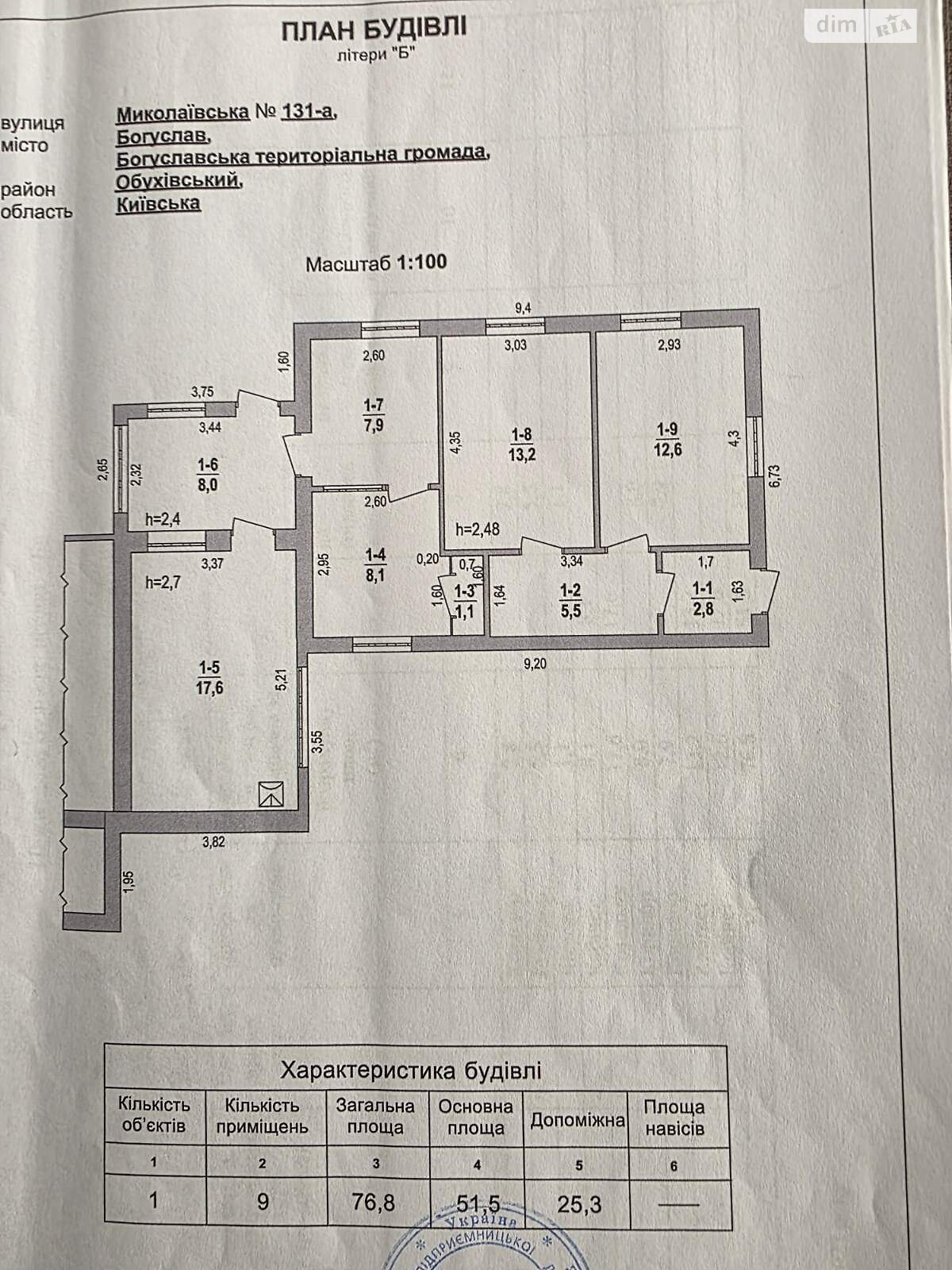 Комерційне приміщення в Богуславі, Миколаївська вулиця 131А, ціна оренди: 91 233 грн за об’єкт фото 1 Комерційне приміщення в Богуславі, Миколаївська вулиця 131А, ціна оренди: 91 233 грн за об’єкт фото 1