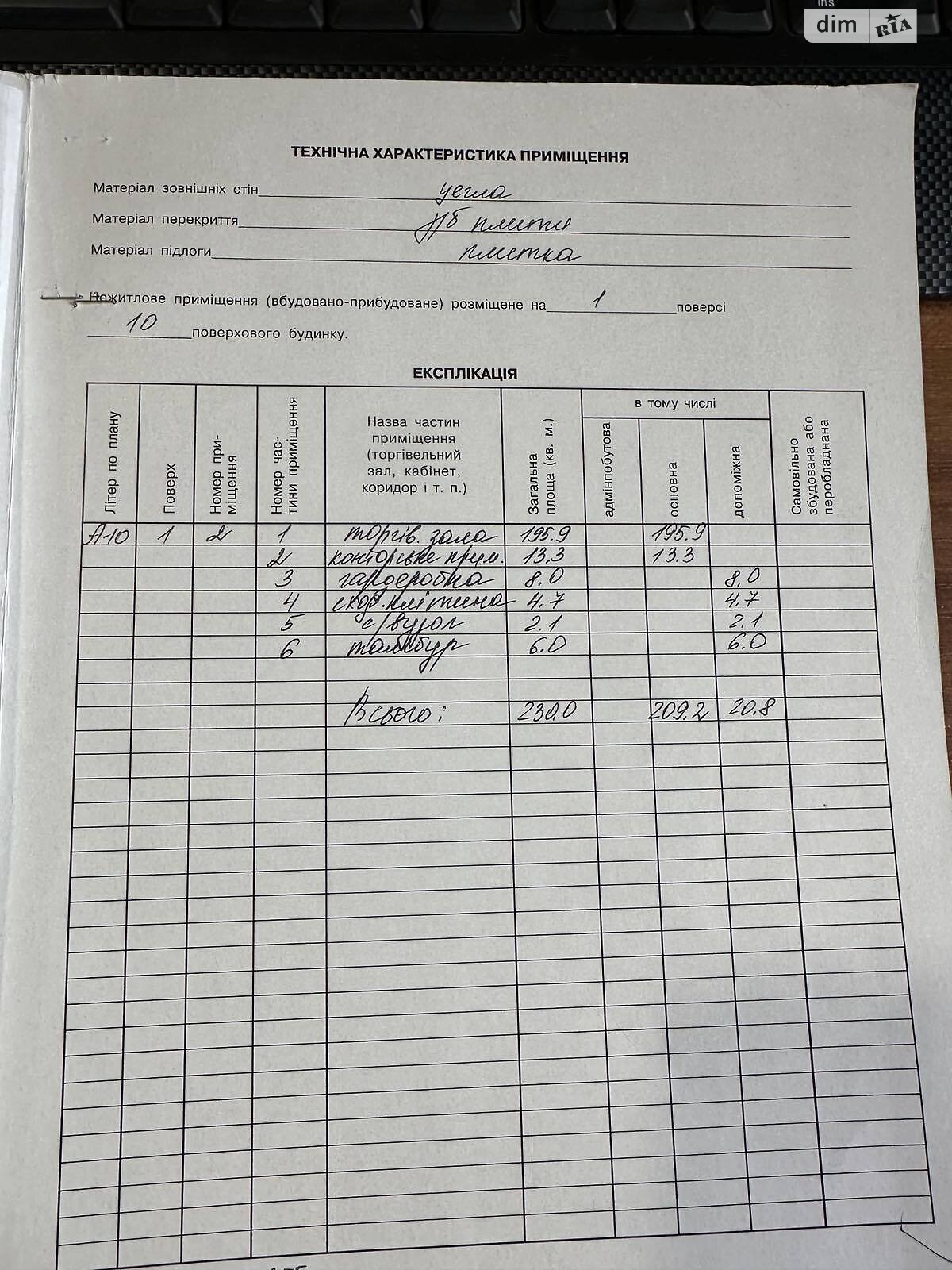Комерційне приміщення в Черкасах, здам в оренду по Шевченка бульвар, район Соснівський, ціна: 150 000 грн за об’єкт фото 1