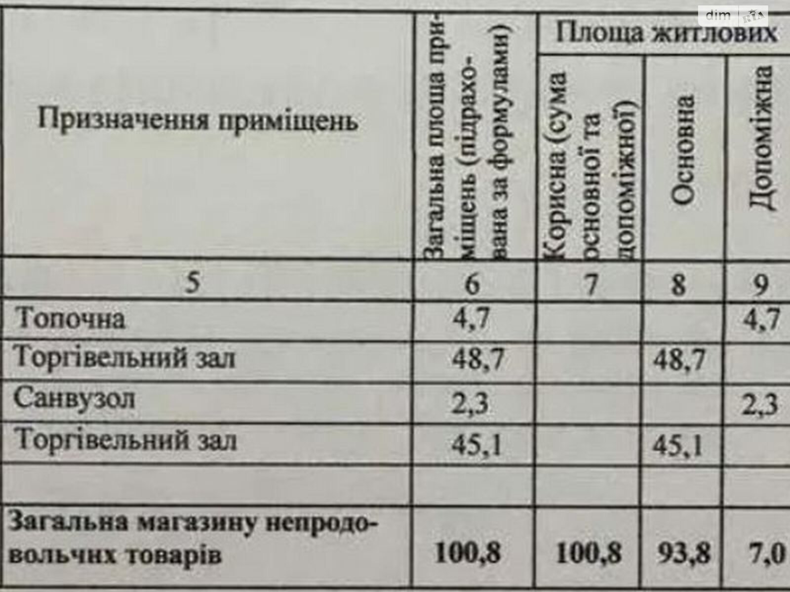 Комерційне приміщення в Чернігові, Попова вулиця, ціна оренди: 15 523 грн за об’єкт фото 1