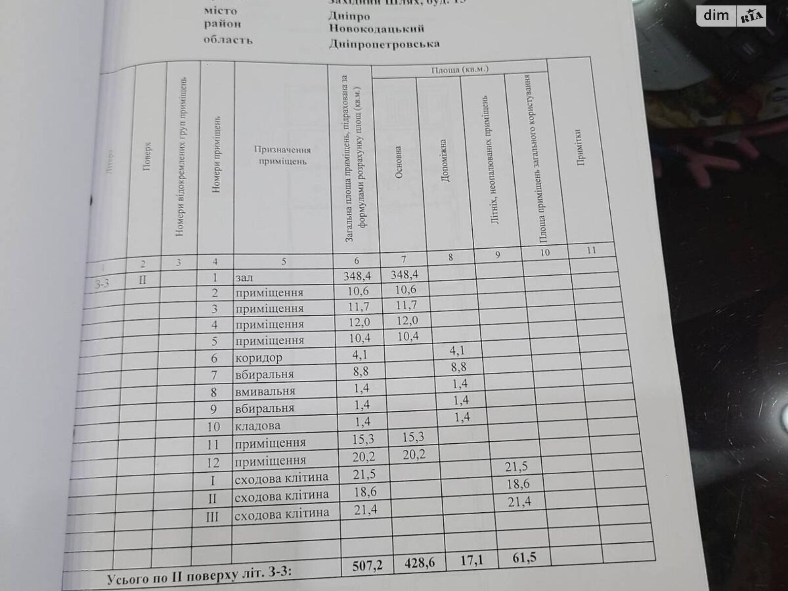 Комерційне приміщення в Дніпрі, здам в оренду по вулиця Західний Шлях 15, район Мазепи, ціна: 102 000 грн за об’єкт фото 1 Комерційне приміщення в Дніпрі, здам в оренду по вулиця Західний Шлях 15, район Мазепи, ціна: 102 000 грн за об’єкт фото 1