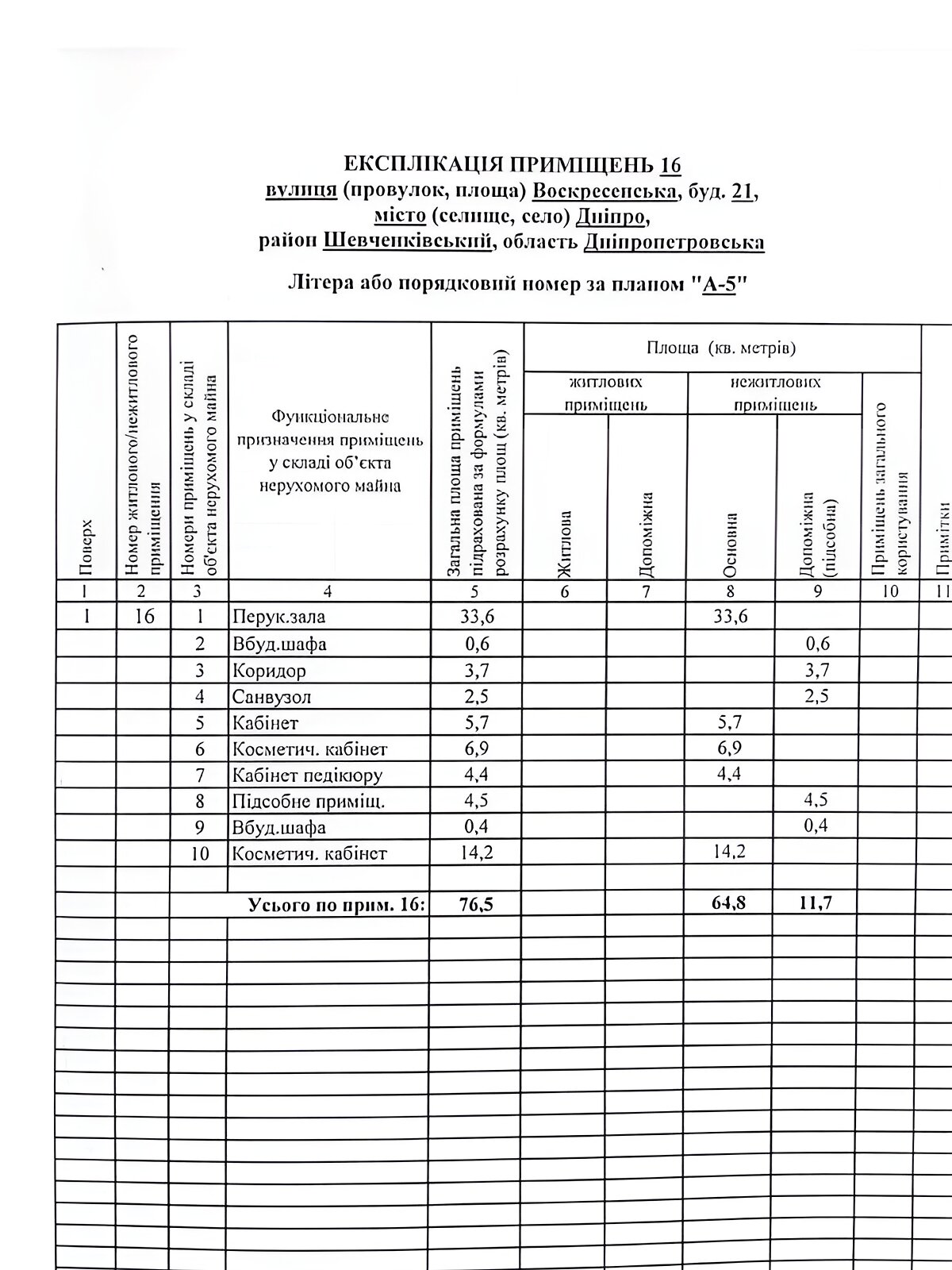 Коммерческое помещение в Днепре, Воскресенская улица, цена аренды: 28 000 грн за объект фото 1 Коммерческое помещение в Днепре, Воскресенская улица, цена аренды: 28 000 грн за объект фото 1