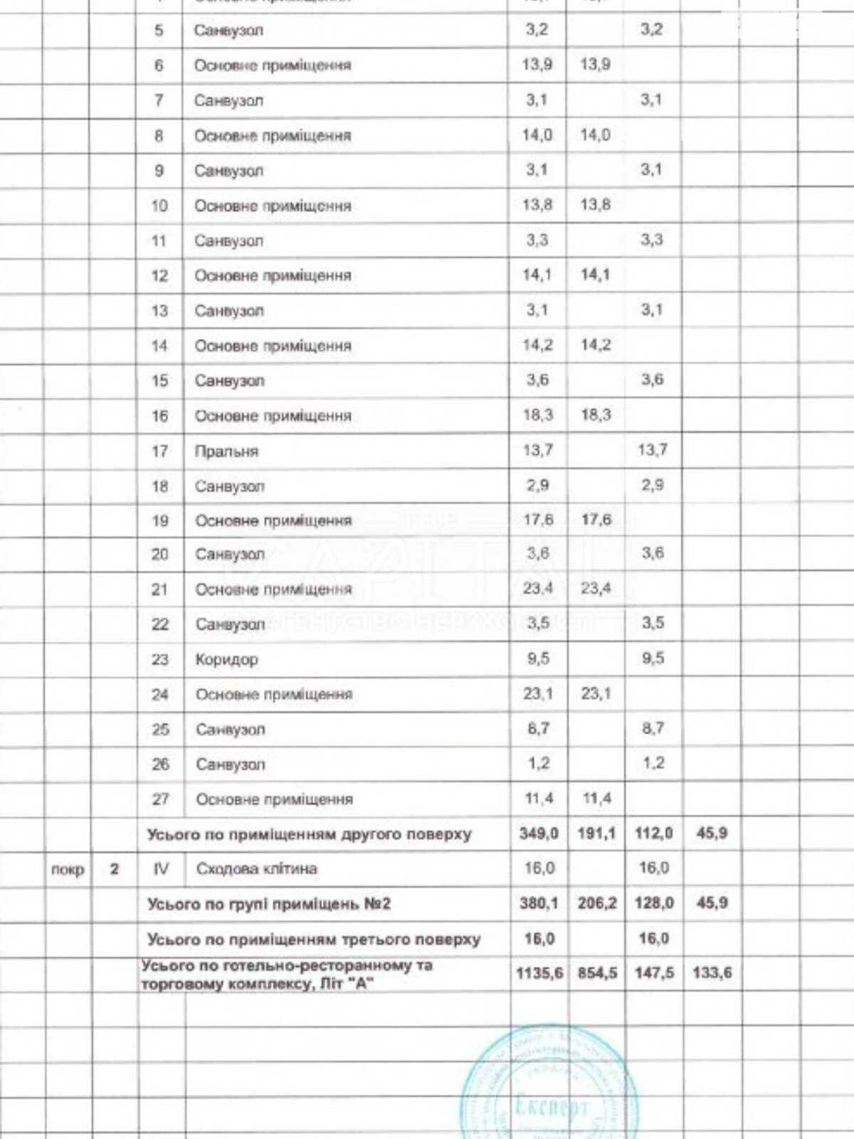 Коммерческое помещение в Горбовичах, Киевская улица, цена аренды: 93 297 грн за объект фото 1