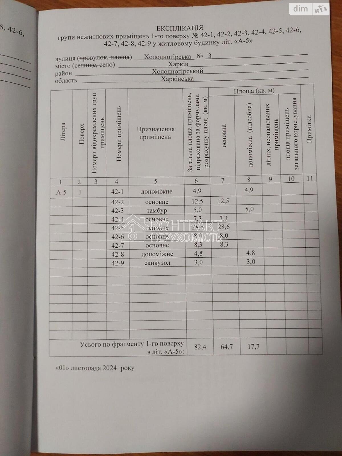 Комерційне приміщення в Харкові, здам в оренду по Єлізарова вулиця, район Холодна Гора, ціна: 45 000 грн за об’єкт фото 1