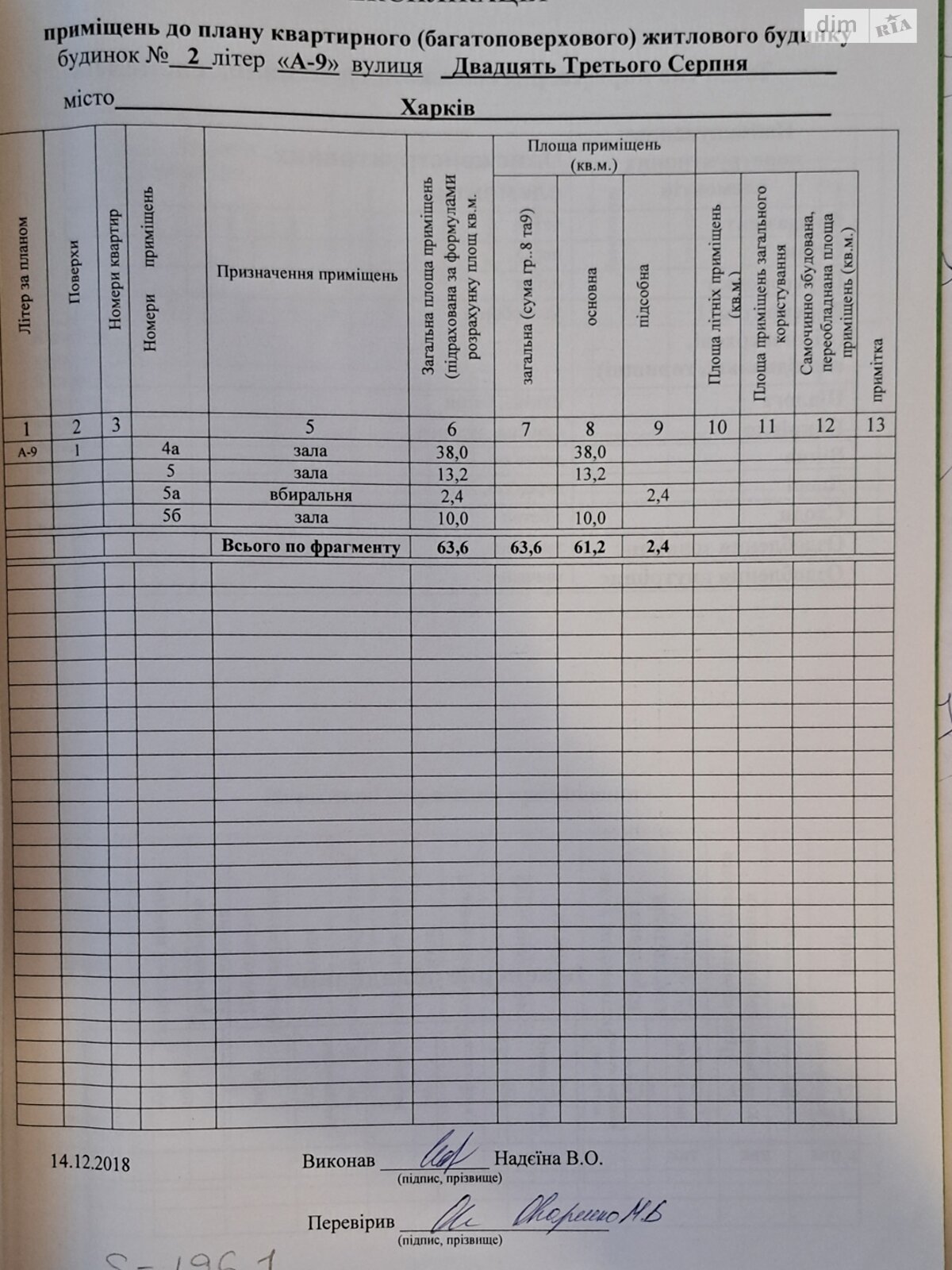 Коммерческое помещение в Харькове, сдам в аренду по 23-го Августа улица 2, район Павлово Поле, цена: 29 400 грн за объект фото 1