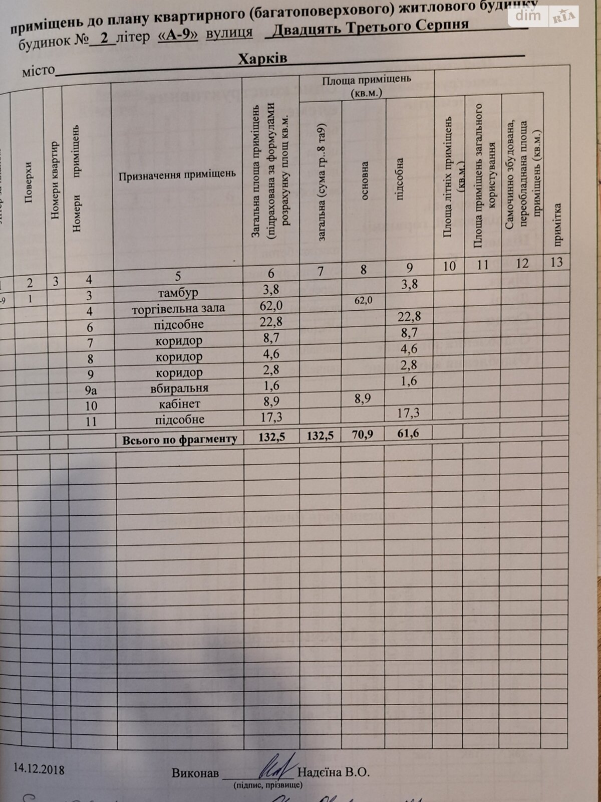 Коммерческое помещение в Харькове, сдам в аренду по 23-го Августа улица 2, район Павлово Поле, цена: 29 400 грн за объект фото 1