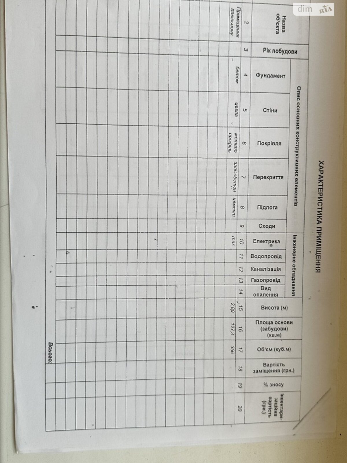 Комерційне приміщення в Хмельницькому, здам в оренду по Проскурівська вулиця, район Зал. вокзал, ціна: 29 000 грн за об’єкт фото 1