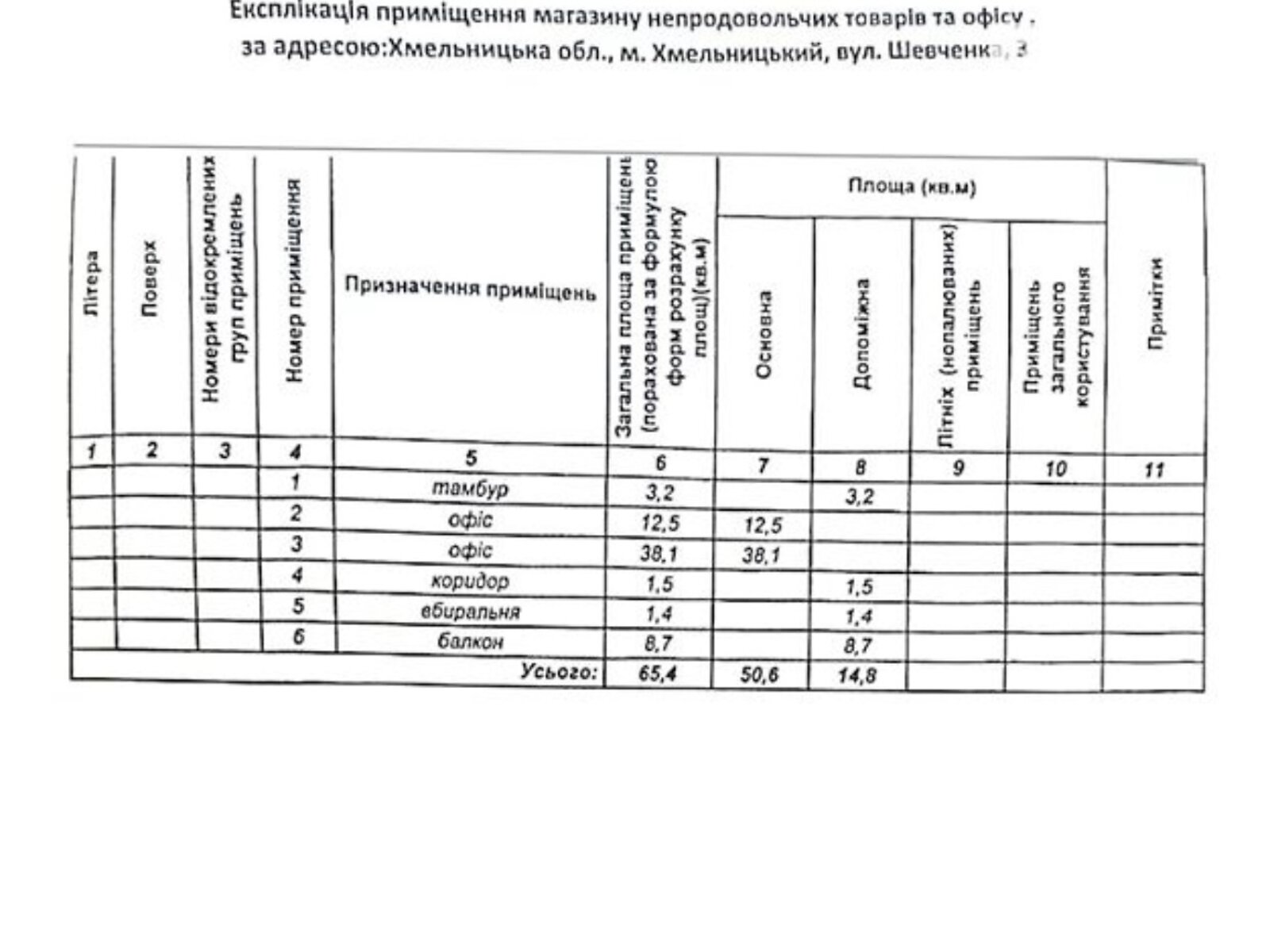 Комерційне приміщення в Хмельницькому, здам в оренду по Шевченка вулиця 3, район Центр, ціна: 15 000 грн за об’єкт фото 1 Комерційне приміщення в Хмельницькому, здам в оренду по Шевченка вулиця 3, район Центр, ціна: 15 000 грн за об’єкт фото 1