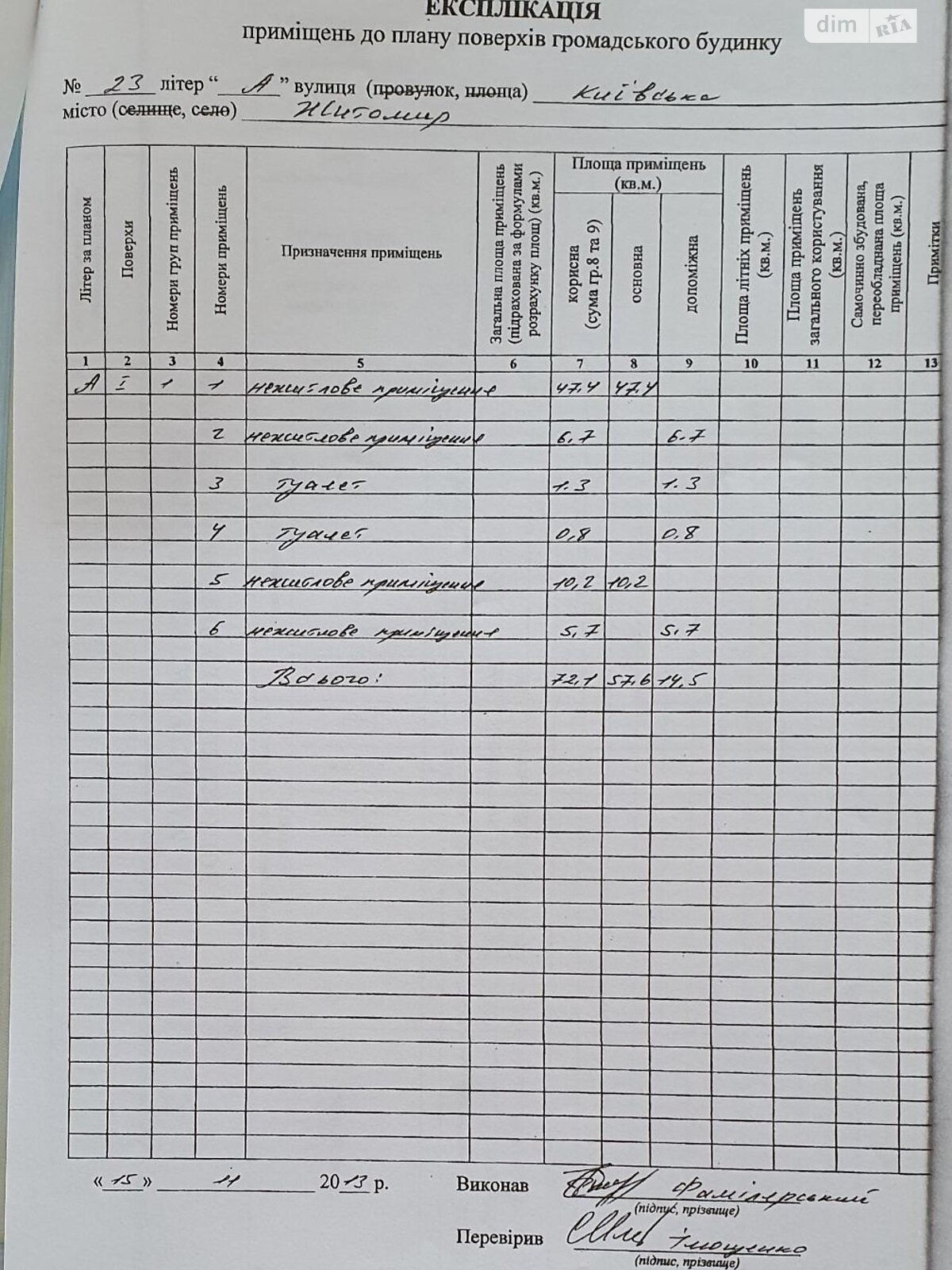 Комерційне приміщення в Житомирі, здам в оренду по Київська вулиця 23, район Центр, ціна: 25 000 грн за об’єкт фото 1 Комерційне приміщення в Житомирі, здам в оренду по Київська вулиця 23, район Центр, ціна: 25 000 грн за об’єкт фото 1