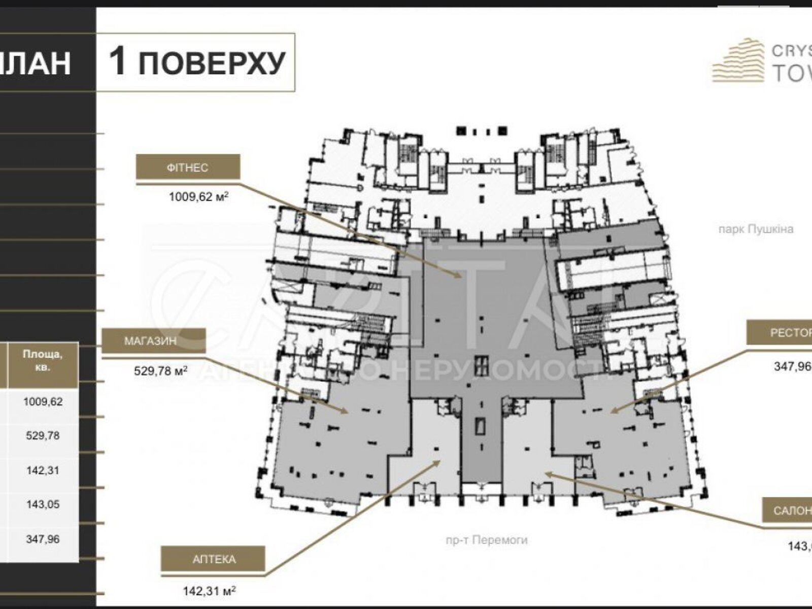 Комерційне приміщення в Києві, Берестейський (Перемоги) проспект 42А, ціна оренди: 460 350 грн за об’єкт фото 1 Комерційне приміщення в Києві, Берестейський (Перемоги) проспект 42А, ціна оренди: 460 350 грн за об’єкт фото 1