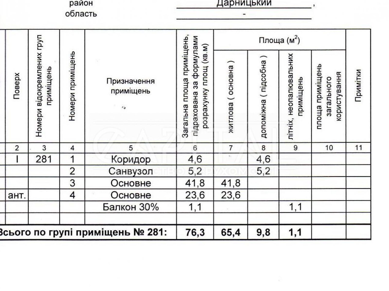 Коммерческое помещение в Киеве, сдам в аренду по Осокорская улица 2А/3, район Дарницкий, цена: 50 340 грн за объект фото 1 Коммерческое помещение в Киеве, сдам в аренду по Осокорская улица 2А/3, район Дарницкий, цена: 50 340 грн за объект фото 1