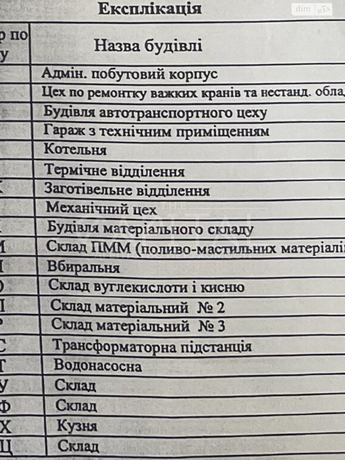 Комерційне приміщення в Києві, здам в оренду по провулок Віто-Литовський, район Голосіївський, ціна: 205 884 грн за об’єкт фото 1