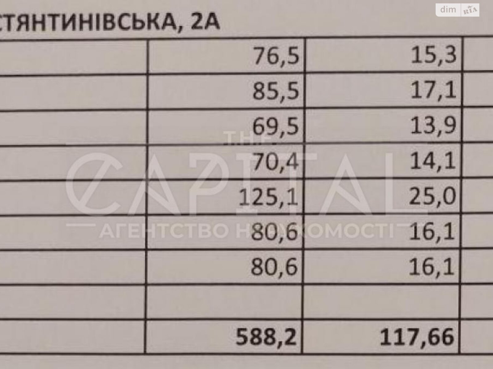 Коммерческое помещение в Киеве, Новоконстантиновская улица 2, цена аренды: 47 709 грн за объект фото 1