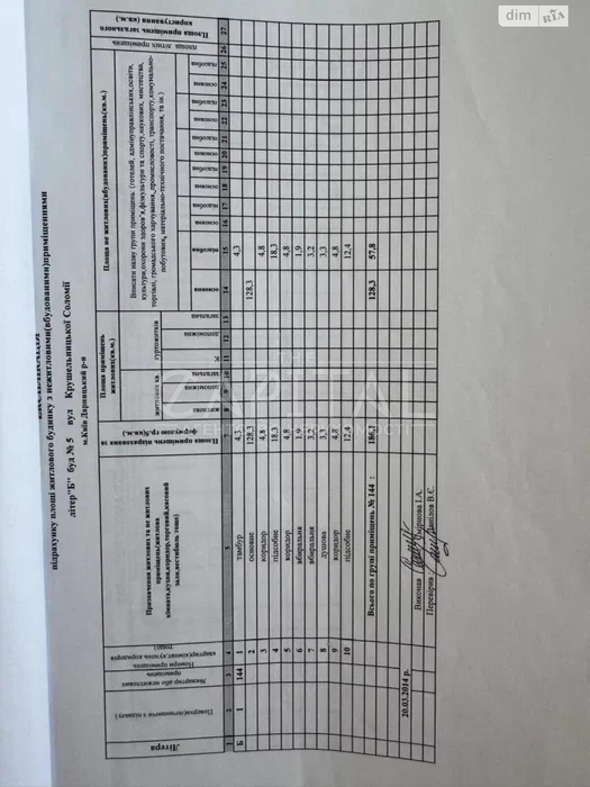 Коммерческое помещение в Киеве, сдам в аренду по Соломии Крушельницкой улица 5, район Осокорки, цена: 84 400 грн за объект фото 1 Коммерческое помещение в Киеве, сдам в аренду по Соломии Крушельницкой улица 5, район Осокорки, цена: 84 400 грн за объект фото 1